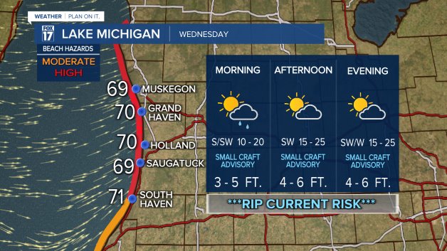 DO NOT SWIM: High waves and strong currents in Lake Michigan on Wednesday - Vimarsana News