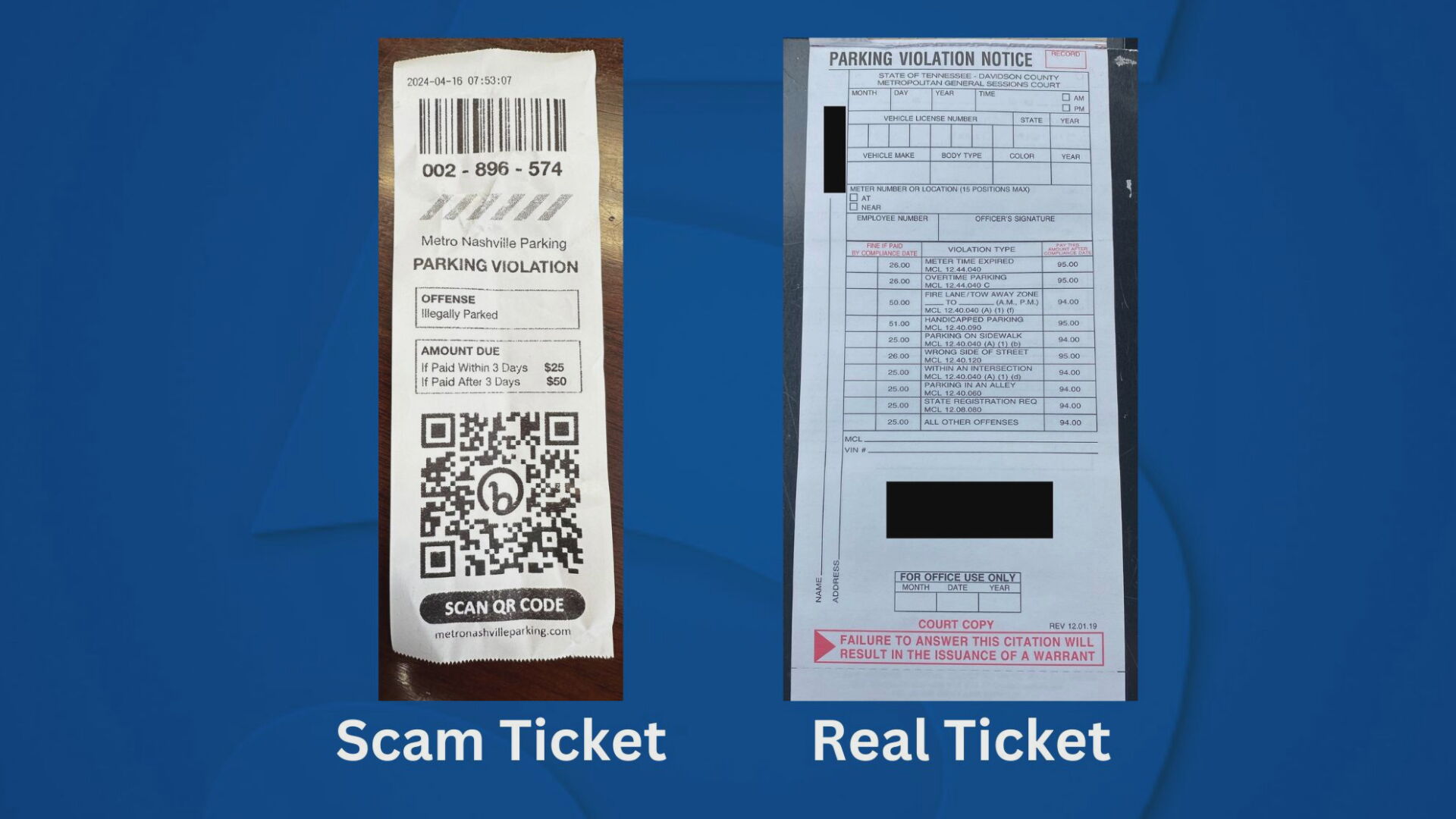 Metro Police want you to make sure your parking ticket isn't a scam - Vimarsana News