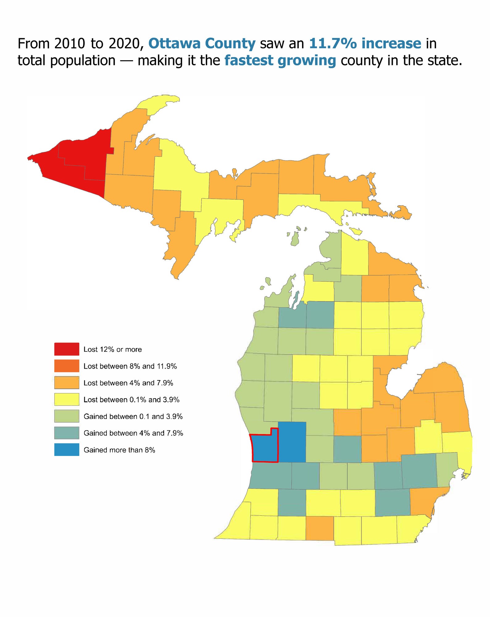 Ottawa County now the fastest growing county in Michigan - Vimarsana News
