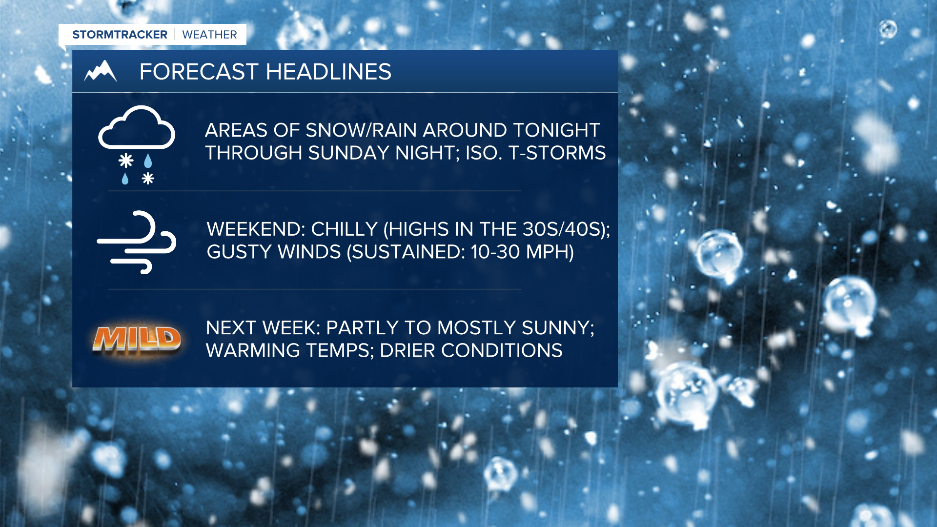 Snow, rain, wind, and chilly temperatures this weekend - Vimarsana News