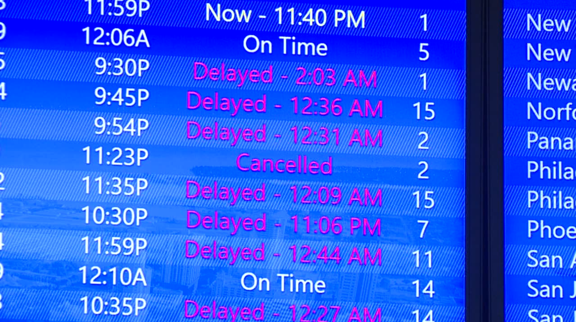 About 20% of flights delayed at Tampa airport heading into 4th of July weekend - Vimarsana News
