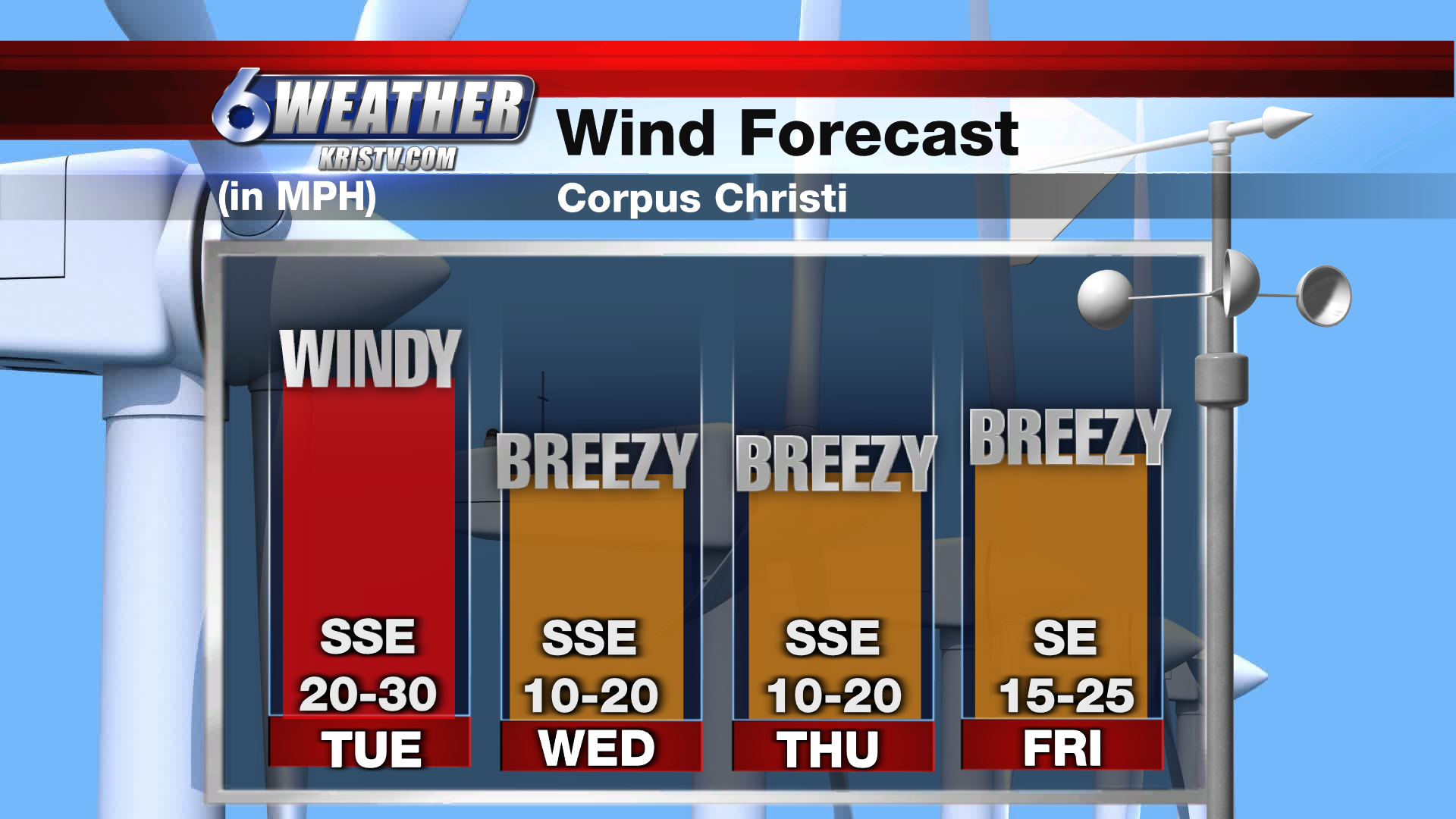 Gusty winds and above normal temperatures today - Vimarsana News