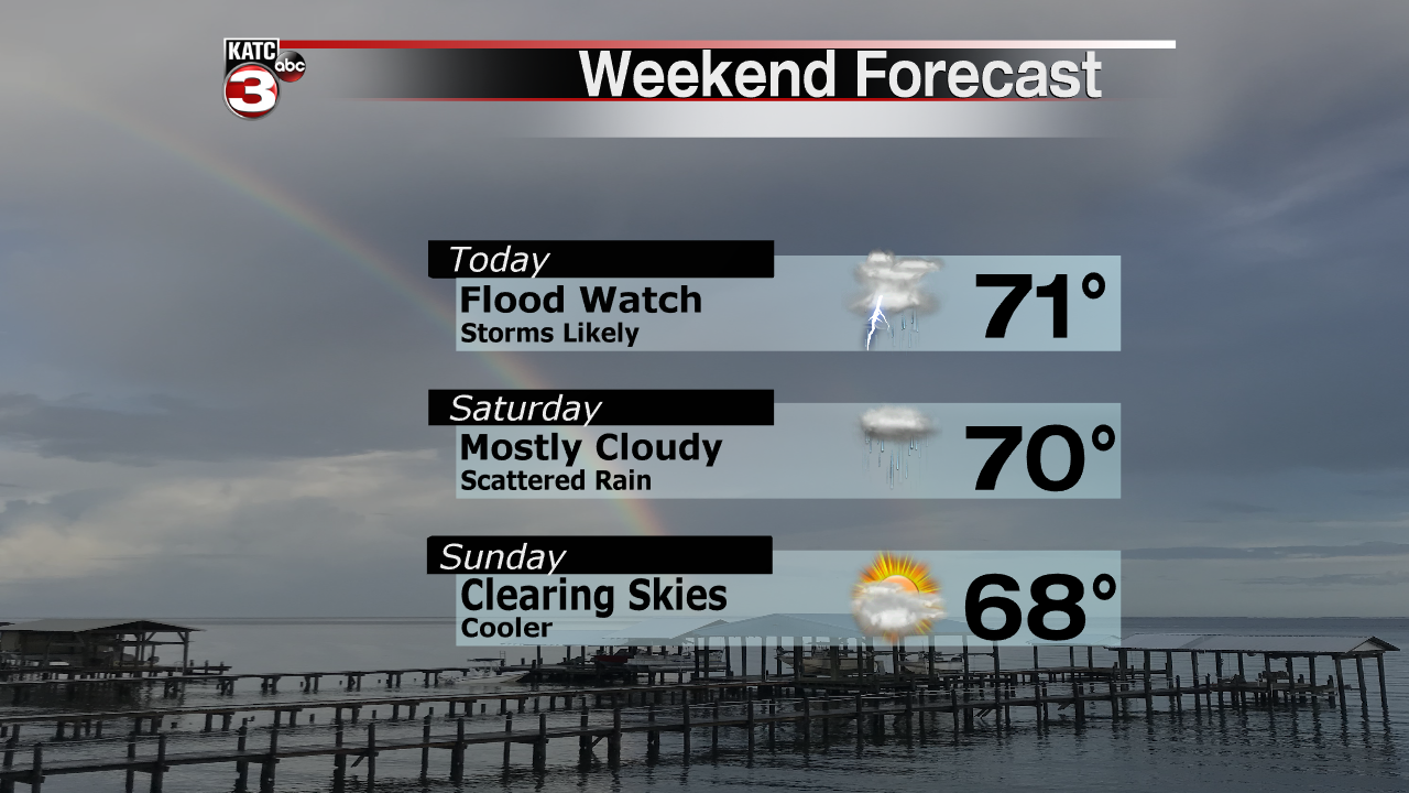 More Storms For Friday - Vimarsana News