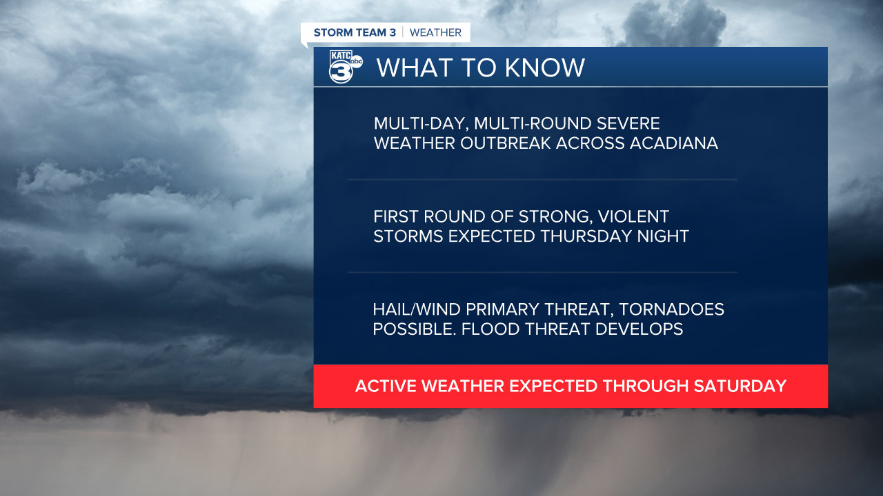 Several rounds of strong storms expected over several days - Vimarsana News