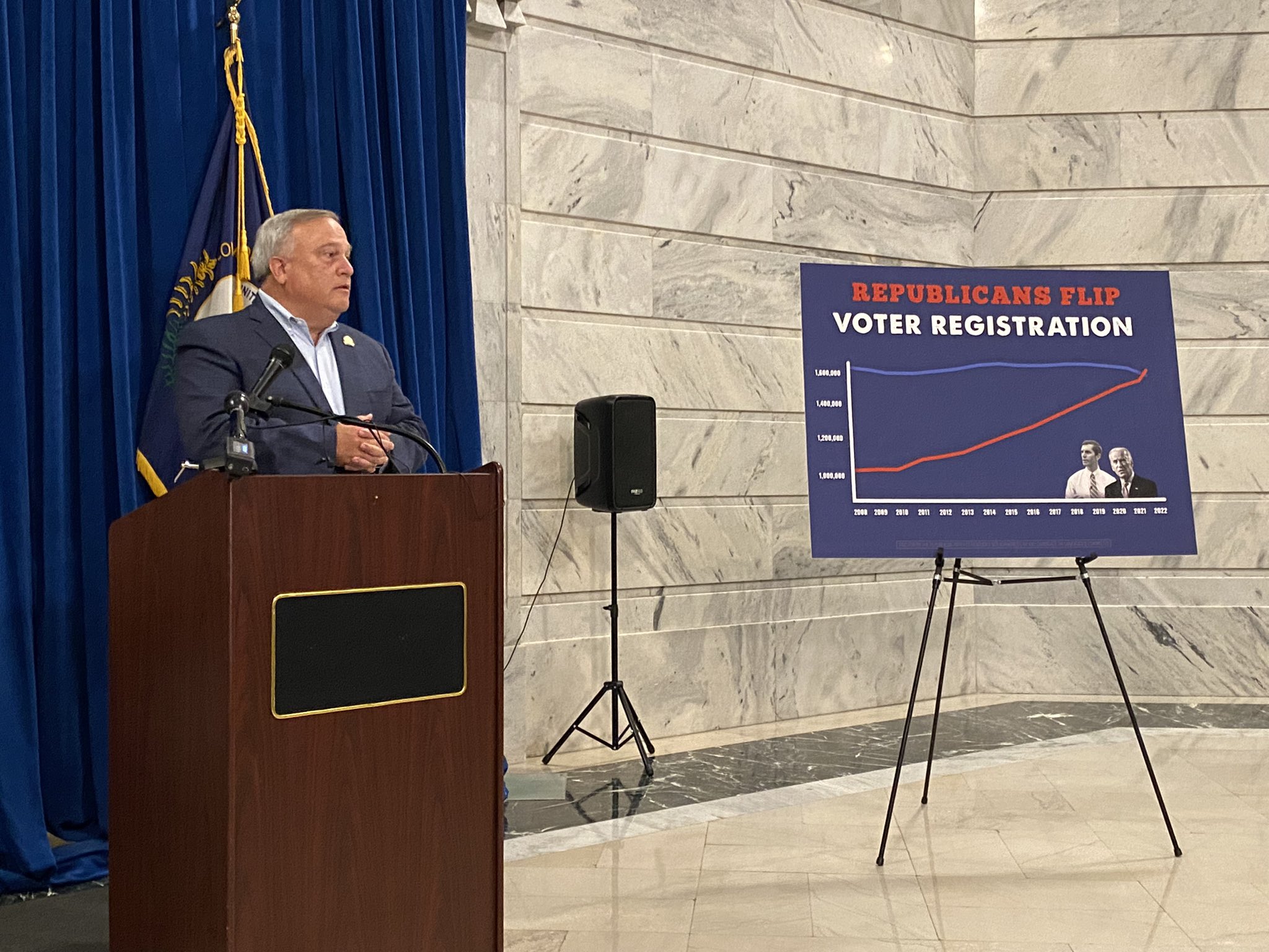 Republican Party of Kentucky celebrates voter registration shift - Vimarsana News