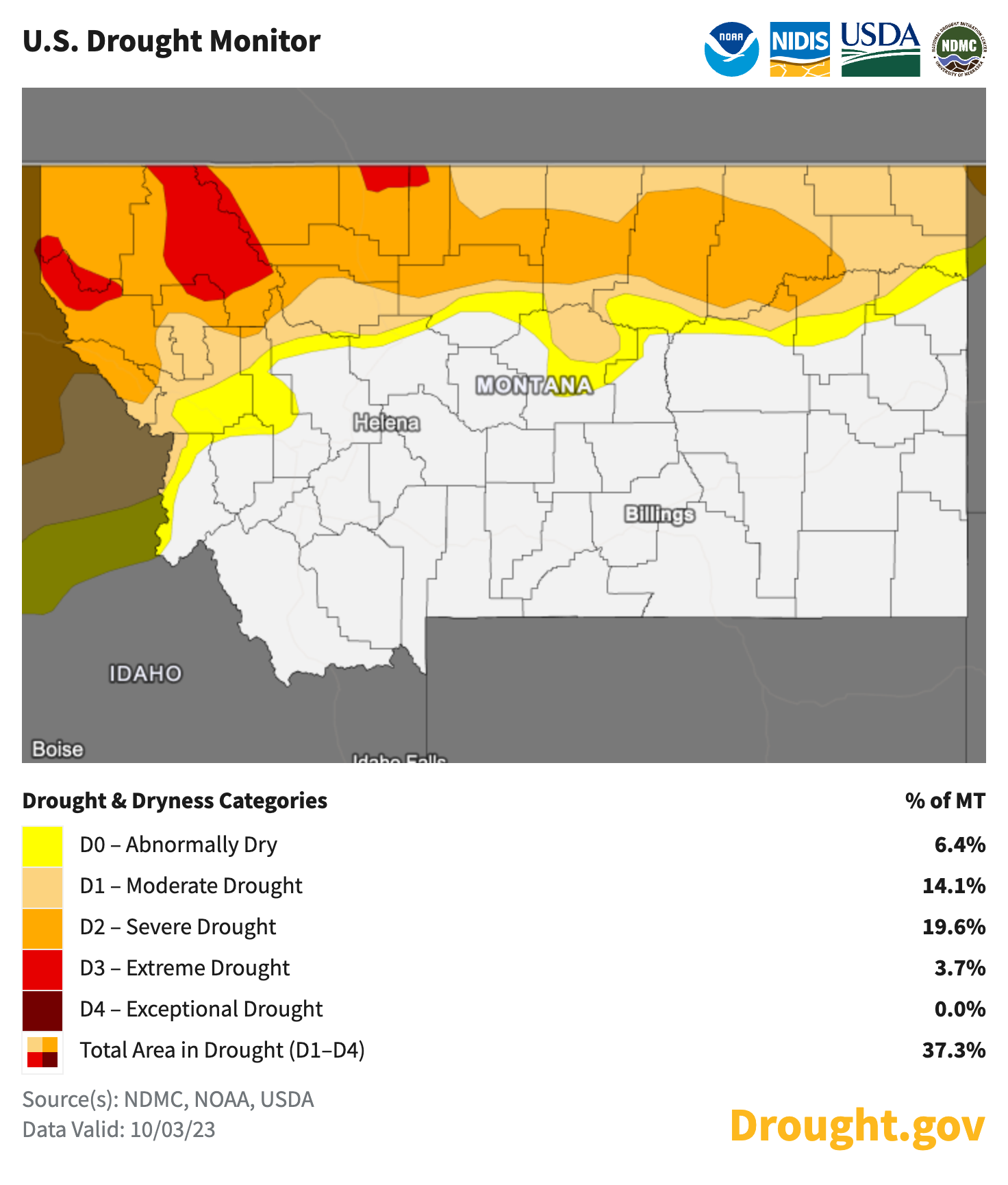 Montana Ag Network: Drought conditions and the recent harvest - Vimarsana News