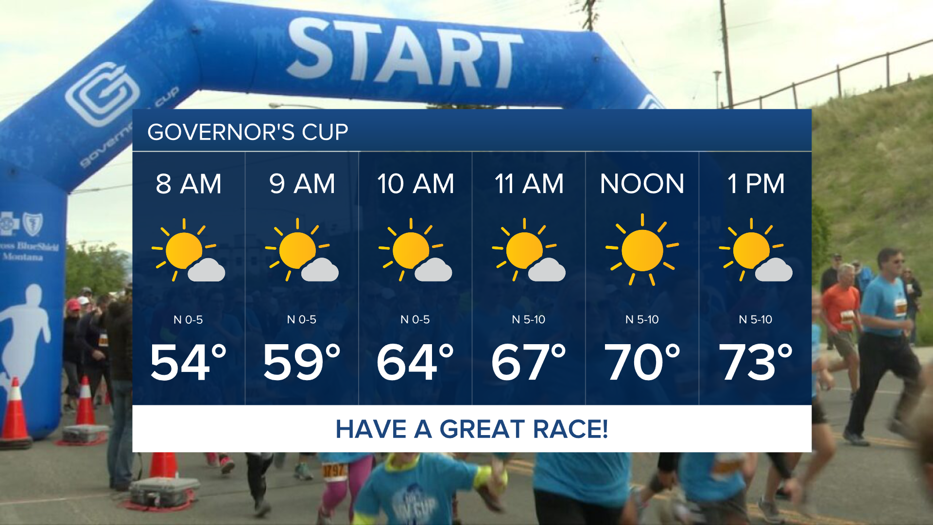 Running into Good Weather - Vimarsana News
