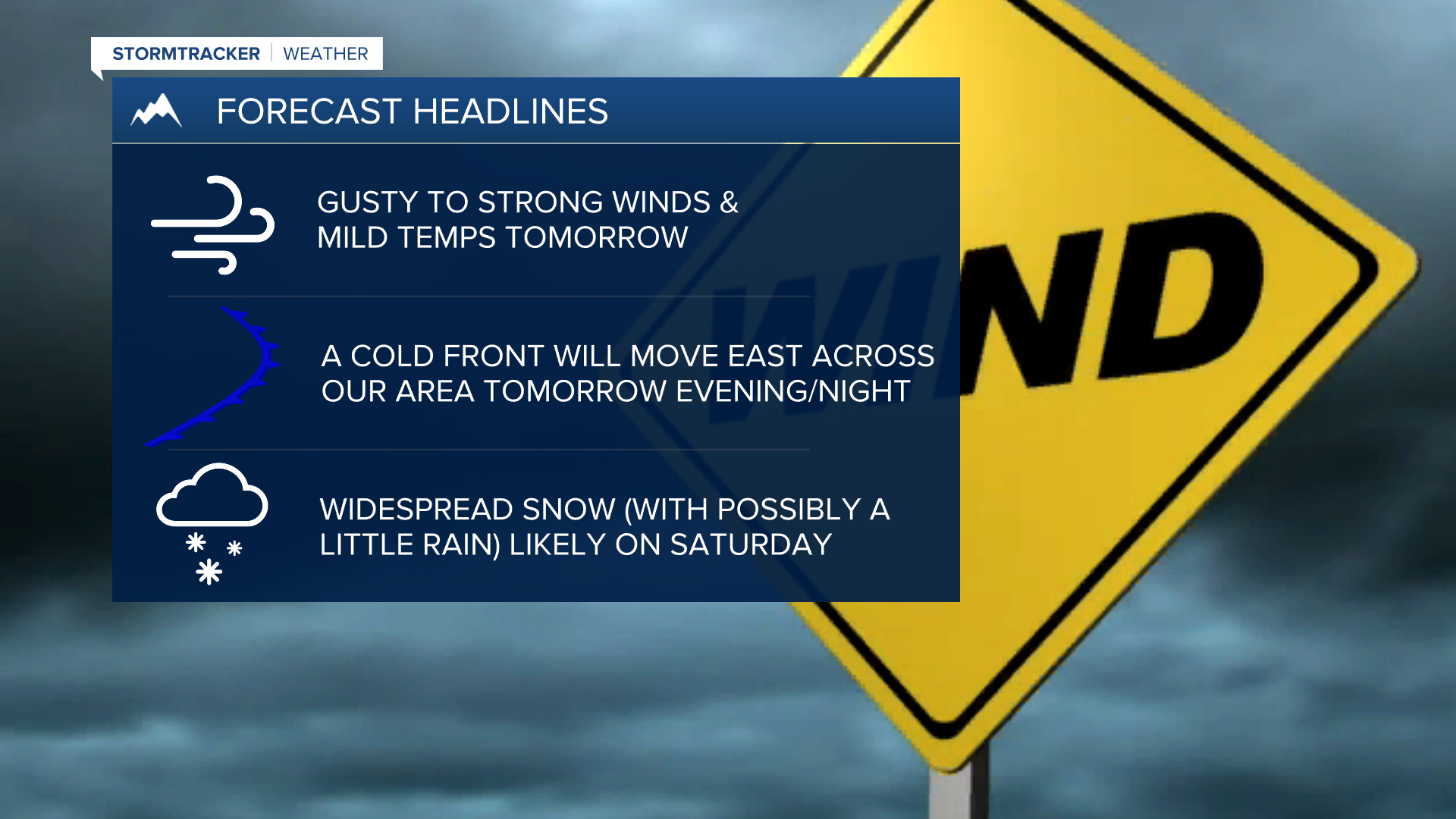 Mild and windy on Thursday - Vimarsana News