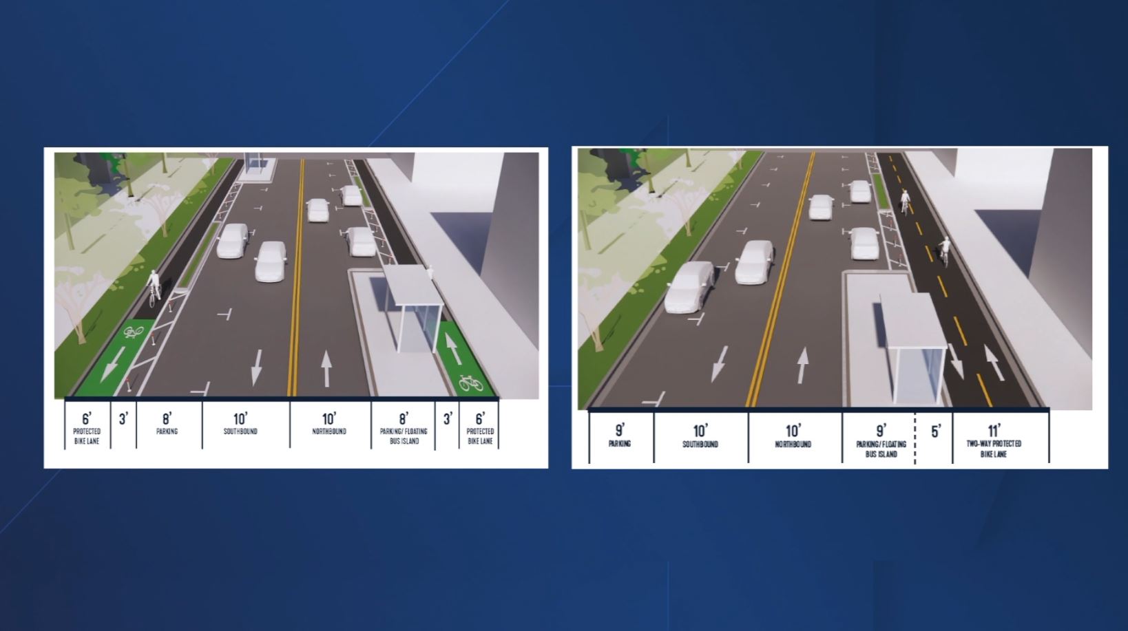 Changes in store for Van Buren Street in effort to curb reckless driving - Vimarsana News