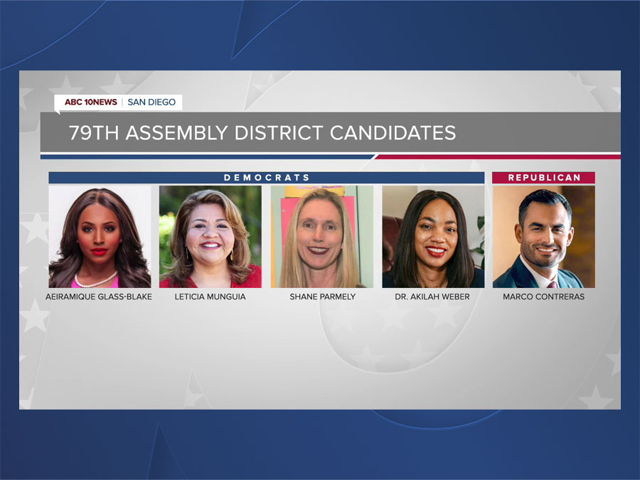 Dr. Akilah Weber close to victory in 79th Assembly District special election - Vimarsana News