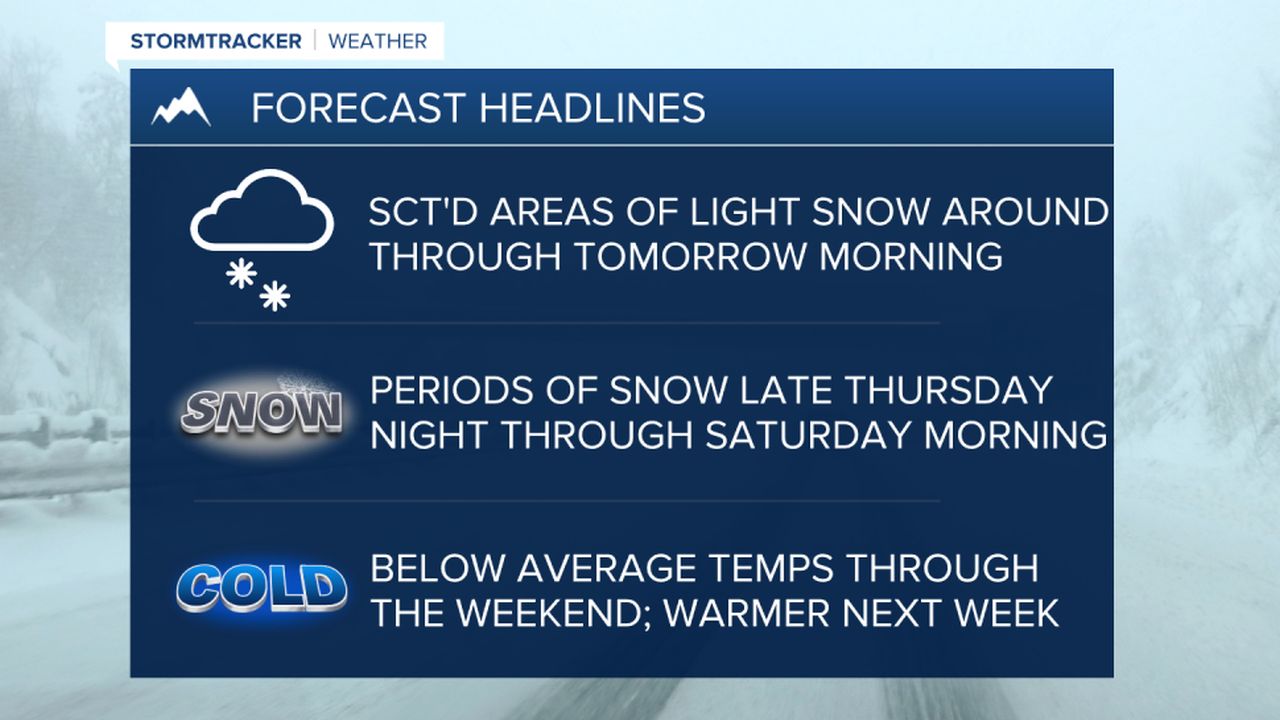Some snow Wednesday night, then more snow on Friday - Vimarsana News