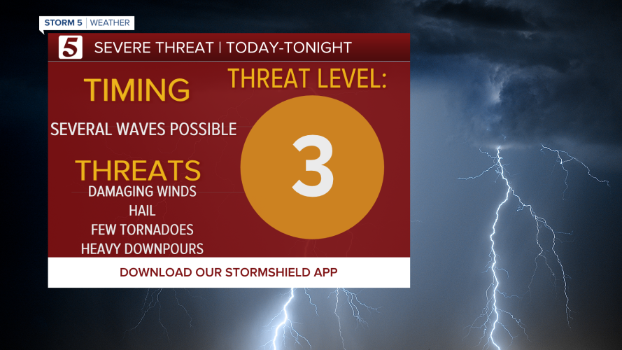 Storm 5 Alert today and tonight - Vimarsana News
