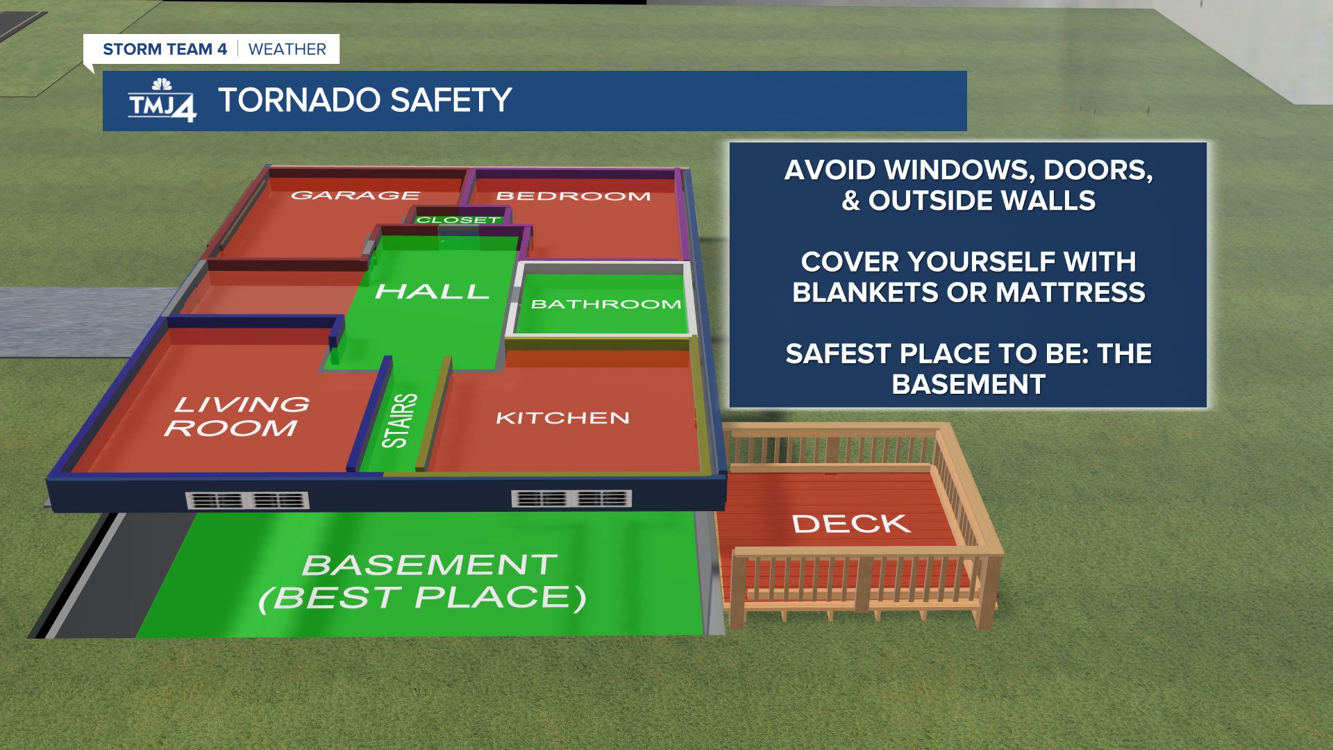 Severe weather awareness week: Tornado safety - Vimarsana News
