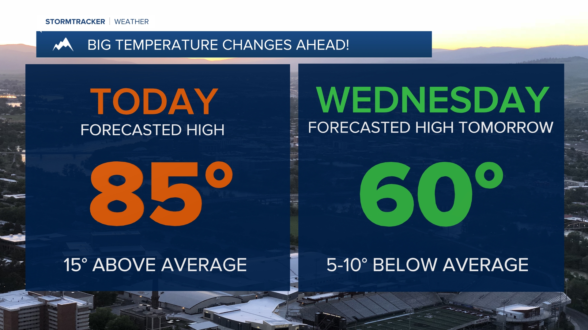 Weather Forecast: Thunderstorm potential and big temperature changes ahead - Vimarsana News