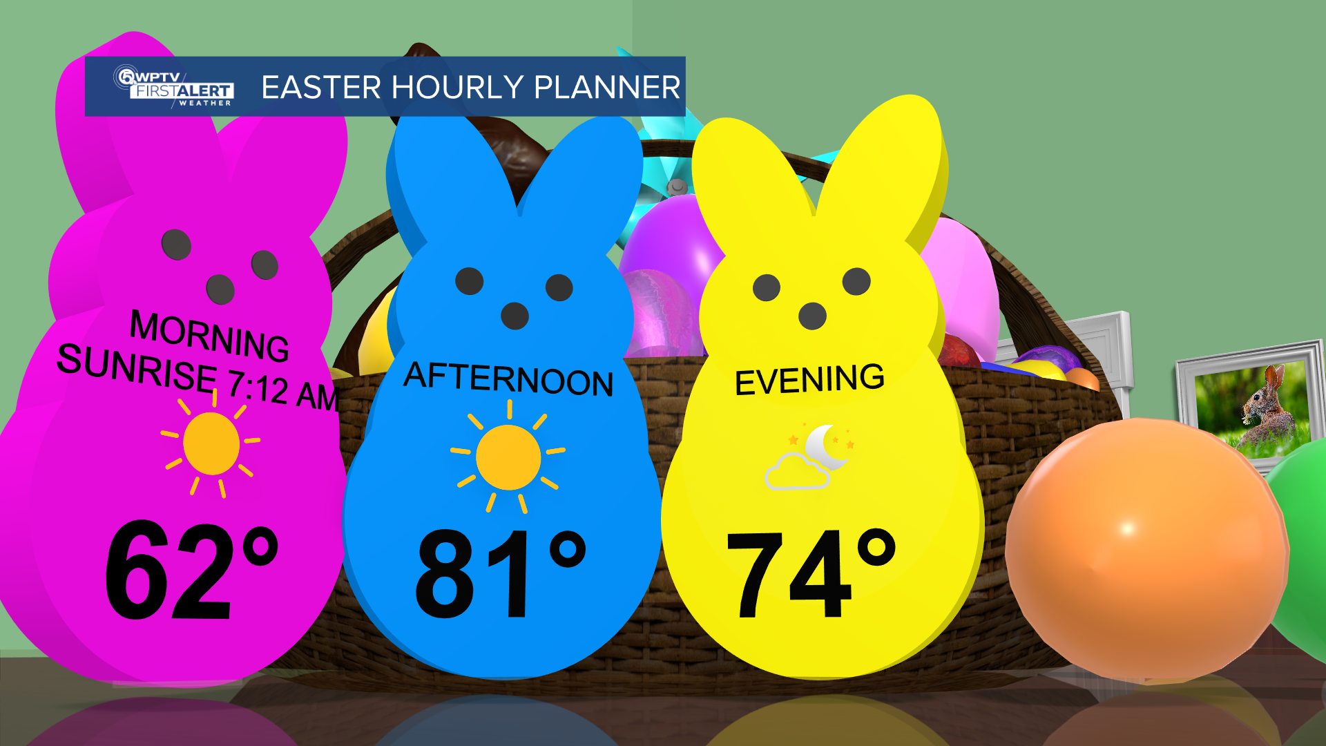 Easter Egg hunts will be "egg-cellent"! - Vimarsana News
