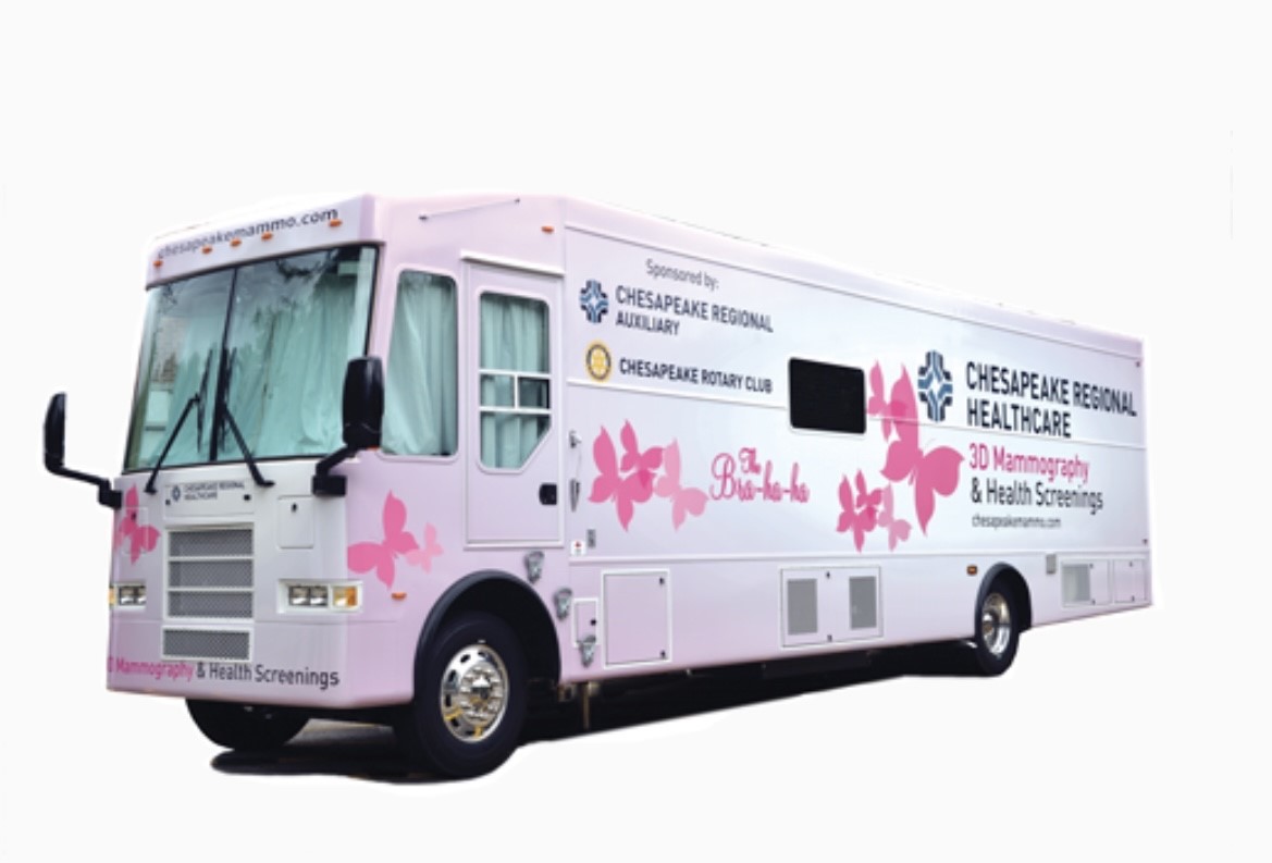 Rutter Mills Hosts Free Mammogram Clinic, Emphasizes Early Detection Importance - Vimarsana News