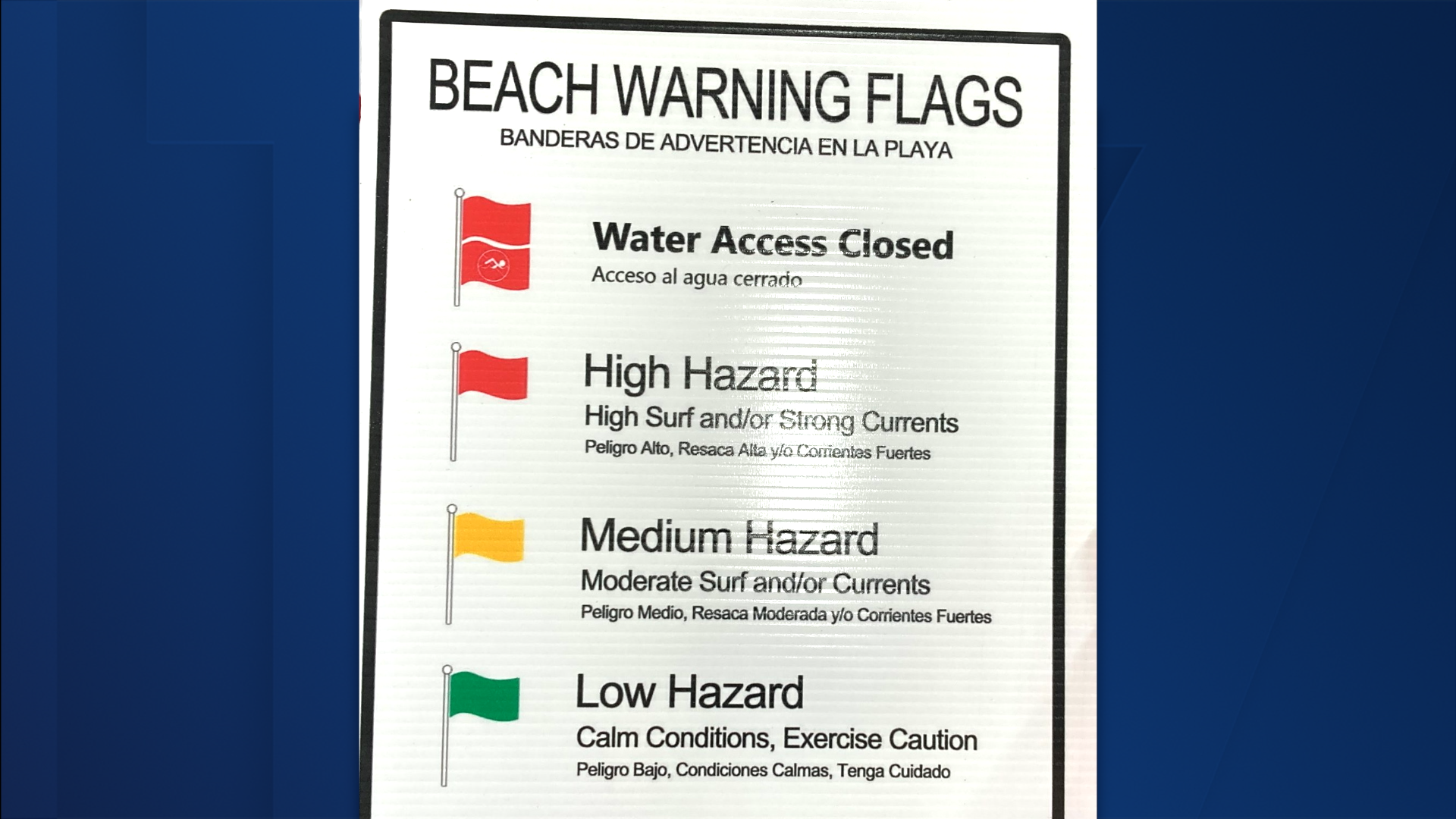 New flag system introduced at Grand Haven State Park - Vimarsana News