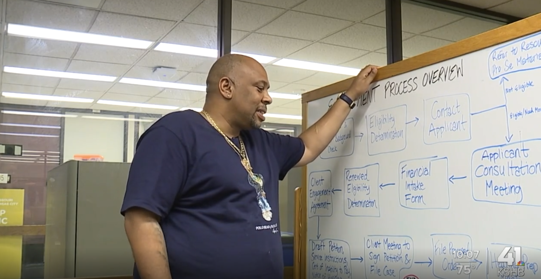 Convict-turned-advocate Johnny Waller discusses Kansas City's jail commission - Vimarsana News