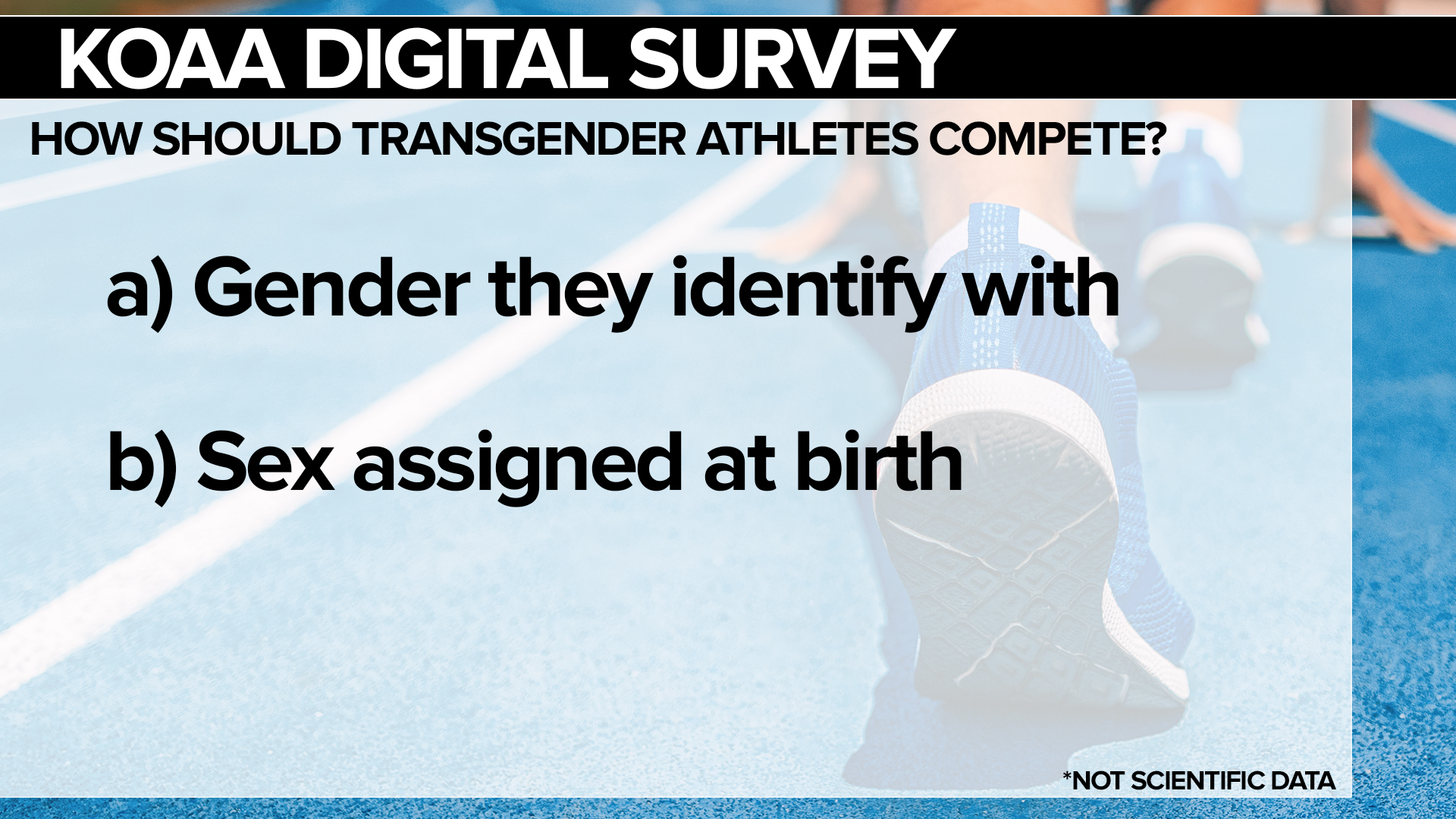 KOAA Survey: How should transgender athletes compete? - Vimarsana News